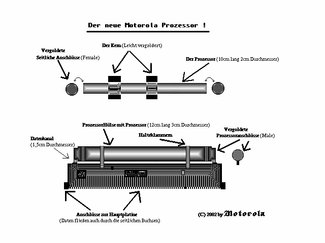 Prozessor